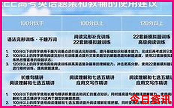 中国最美沿海城市排名